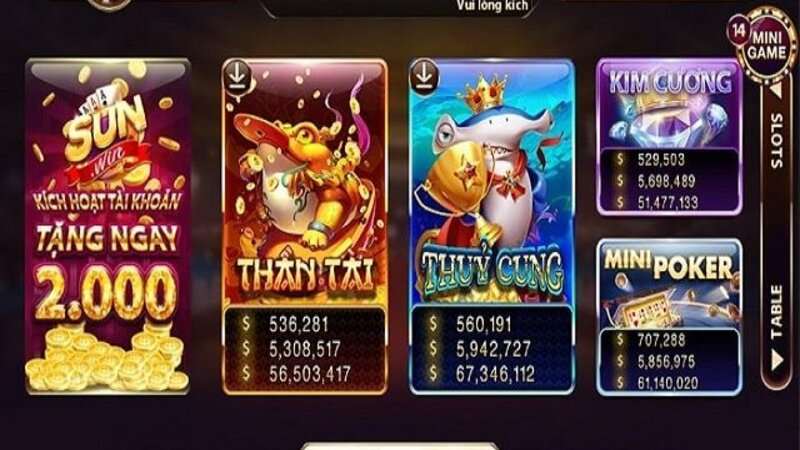 Bật Mí Sự Thật Thú Vị Ở Cổng Game Sunwin Plus 3 Các loại mini game nhiều màu sắc ở cổng game sunwin plus